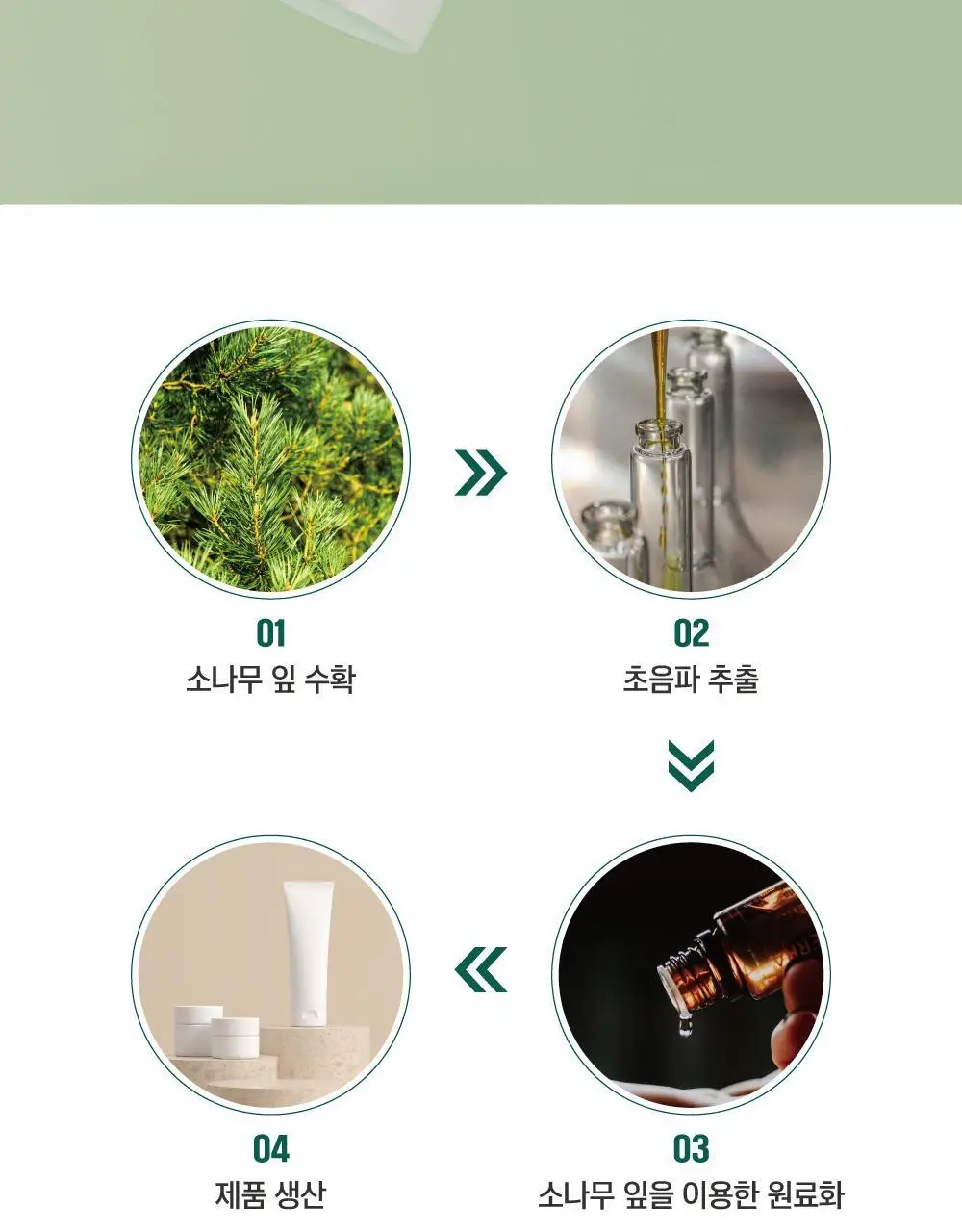 [피지말끔] 라운드랩 소나무 진정 시카 클렌저 150ml 상세페이지 7